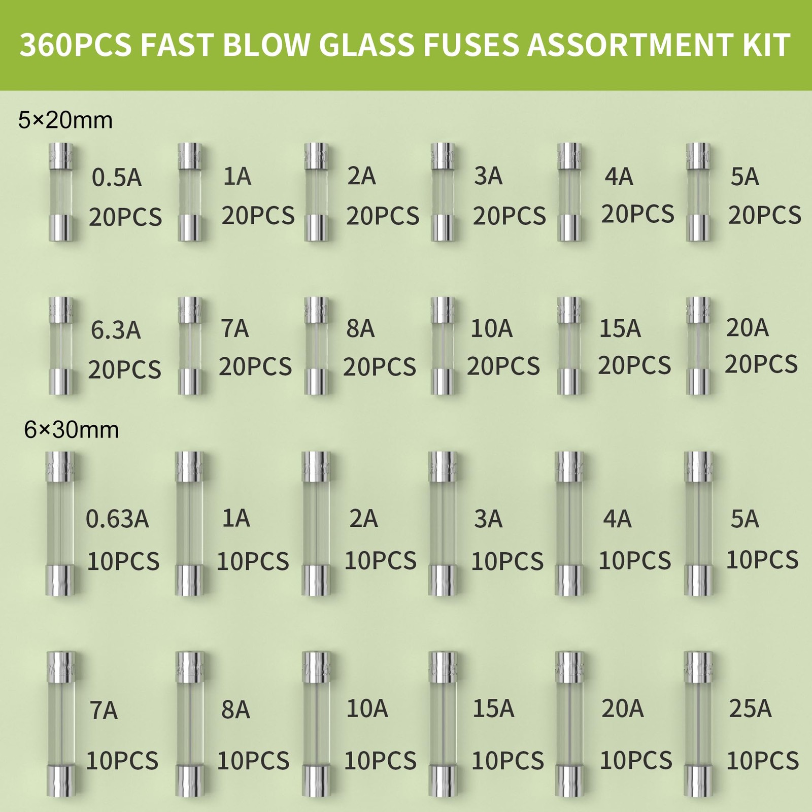 360Pcs Fast Blow Glass Fuse Assortment Kit 24 Values Automotive Fuses Kit 250…