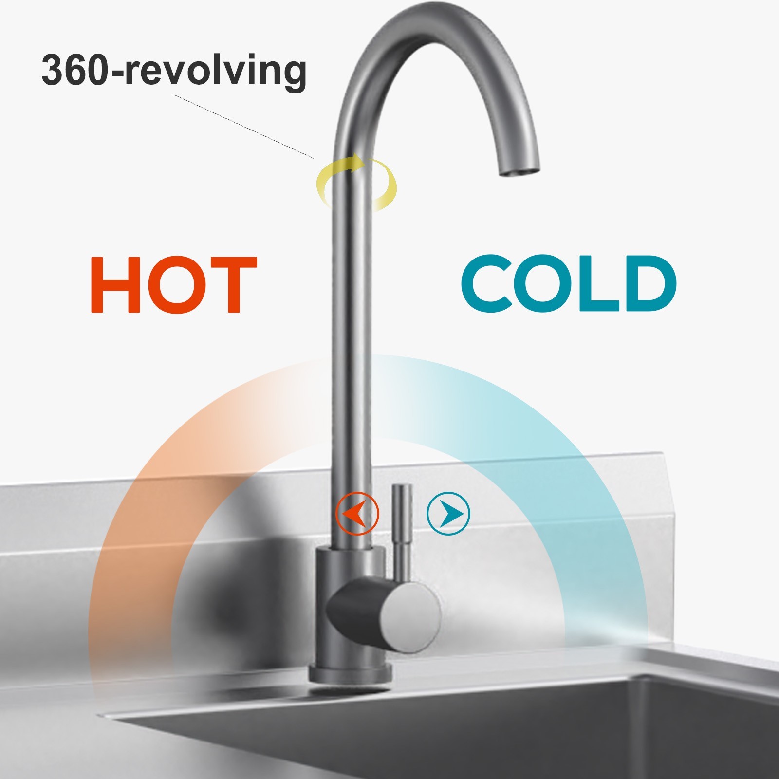 All-In-One Stainless Steel Freestanding Sink with Drawers for Laundry Room Use.