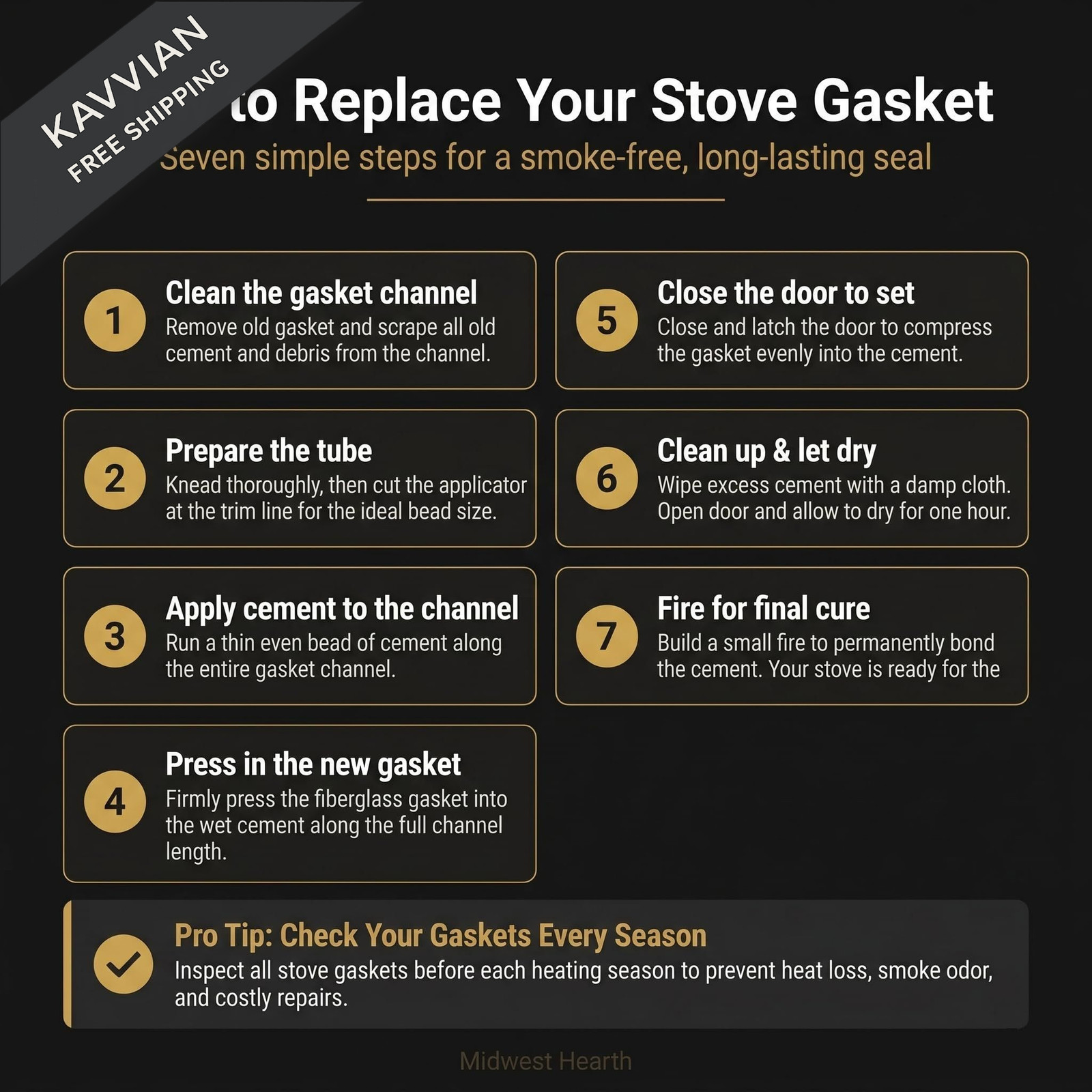 Midwest Hearth Stove Gasket Cement for Wood Stoves, Fireplaces 2.7 oz, Black
