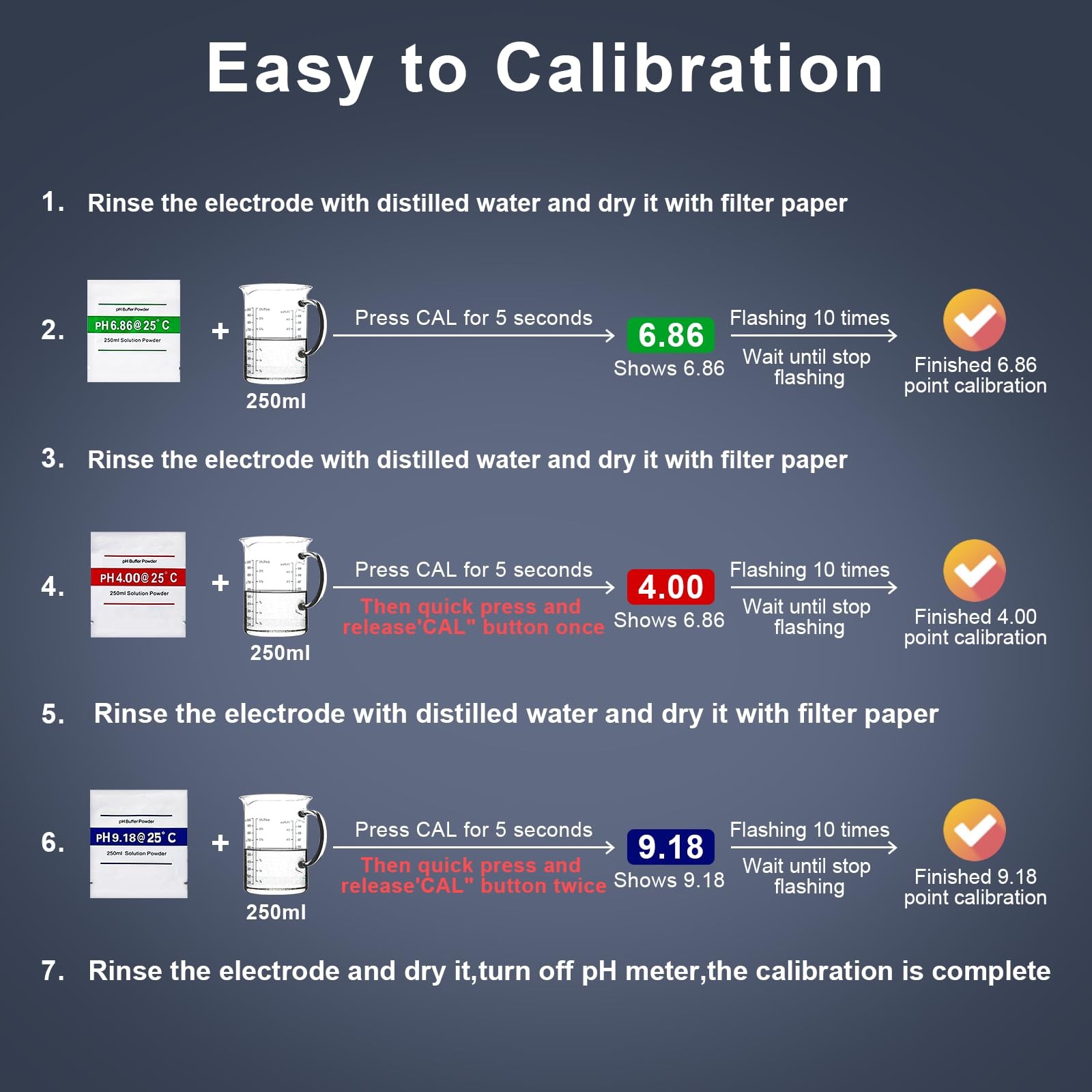 2025 All-New pH Meter for Water – High Accuracy Digital Yellow, Yellow