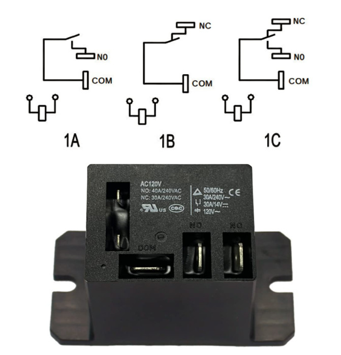 Miniature Power Relay 30A, AC120V Coil, SPDT(1NO 1NC) Mini 120 Volt AC 120V
