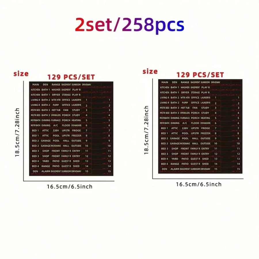 129PCS Circuit Breaker Box Labels Fuse Box Electrical Panel Identification Set