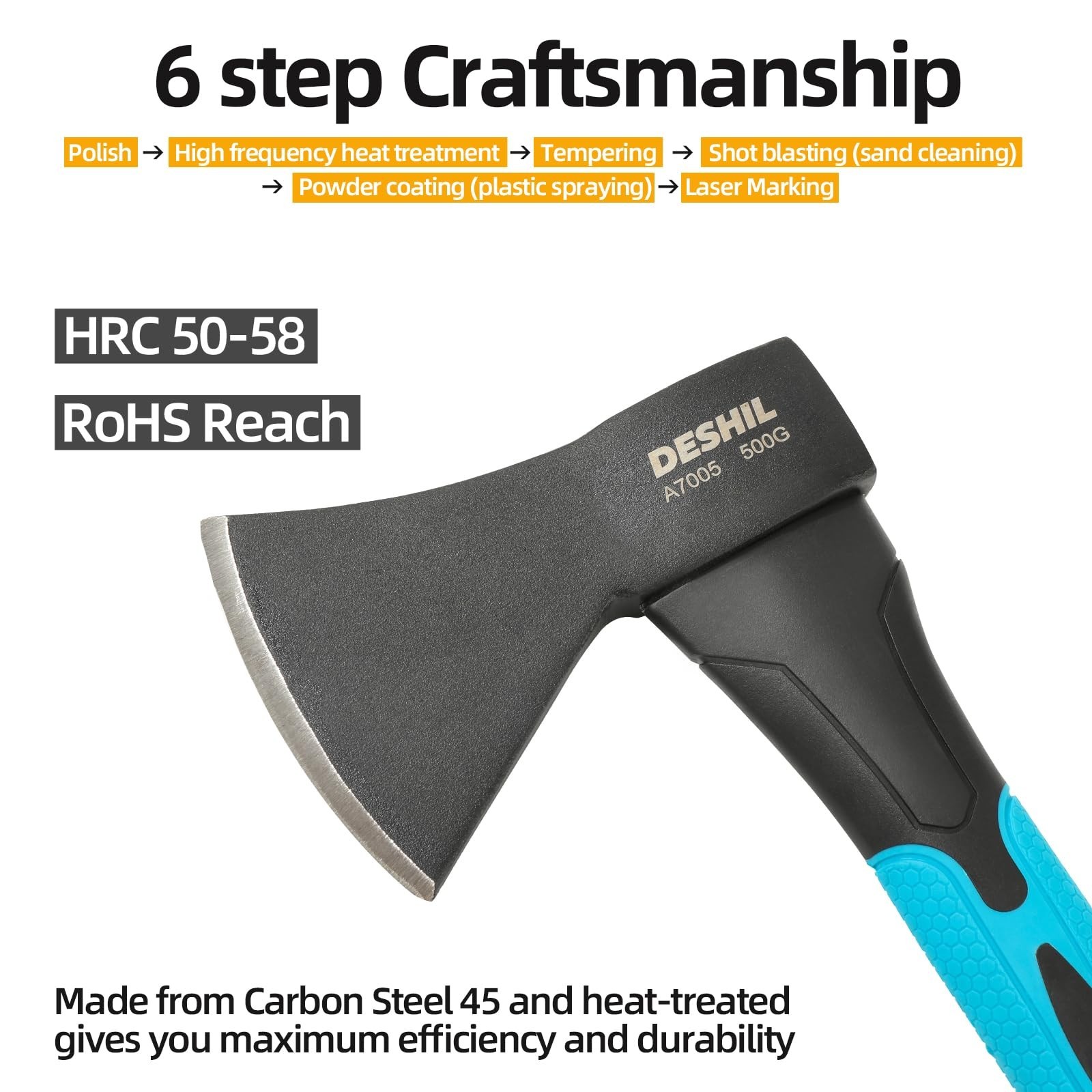 10” Outdoor Hatchet Forged Carbon Steel Heat Treated Hand Tool, Fiberglass
