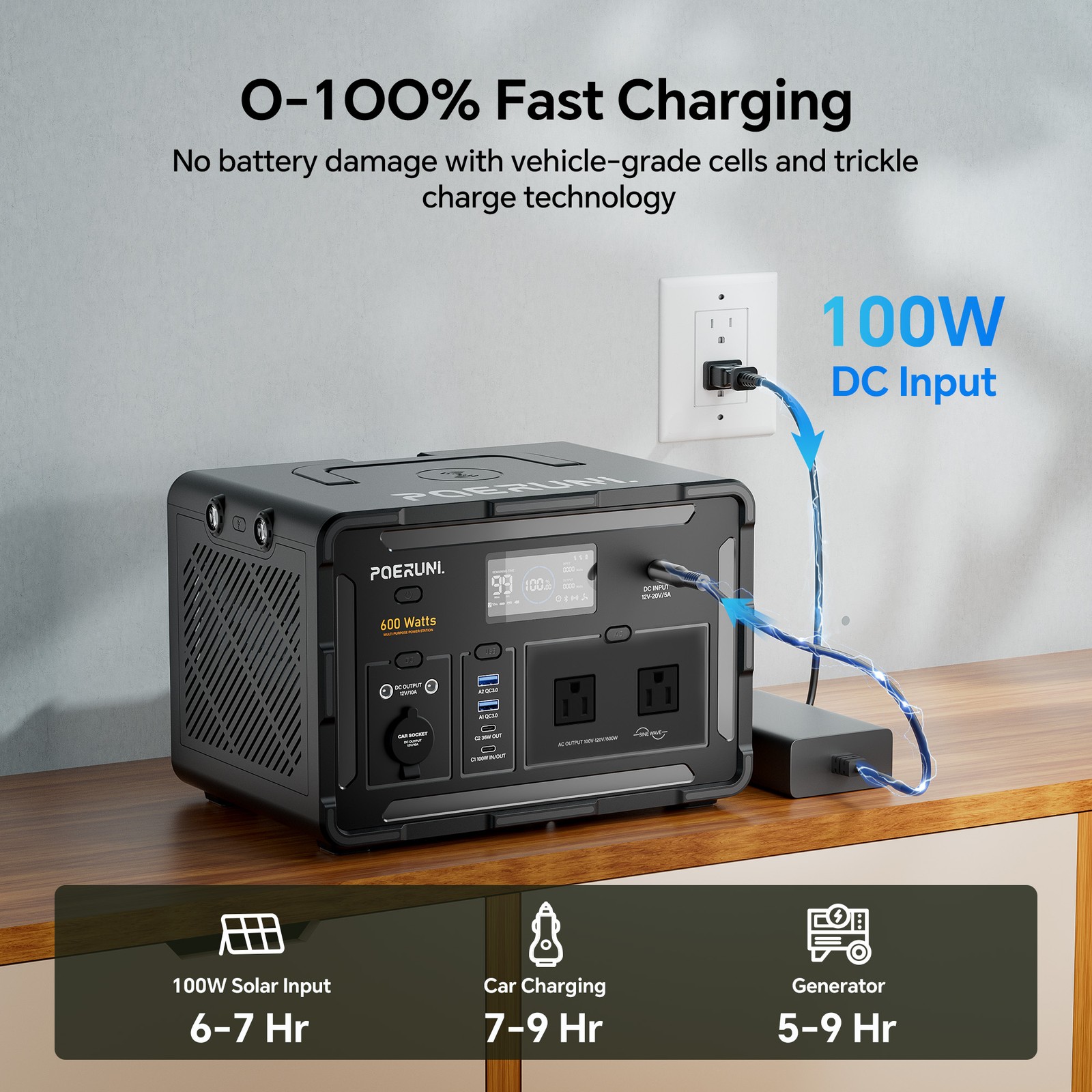 NEW 600W Lithium Battery Portable Power Station 519Wh for Camping RV Backup