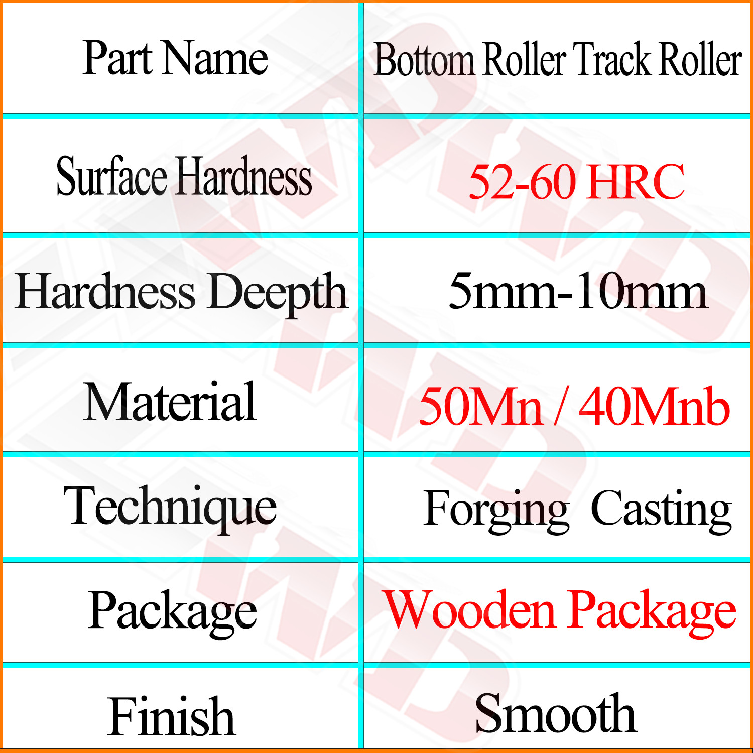 2/4/6/8PCS Track Roller Bottom Roller for IHI IHI30NX-2 Excavator Undercarriage