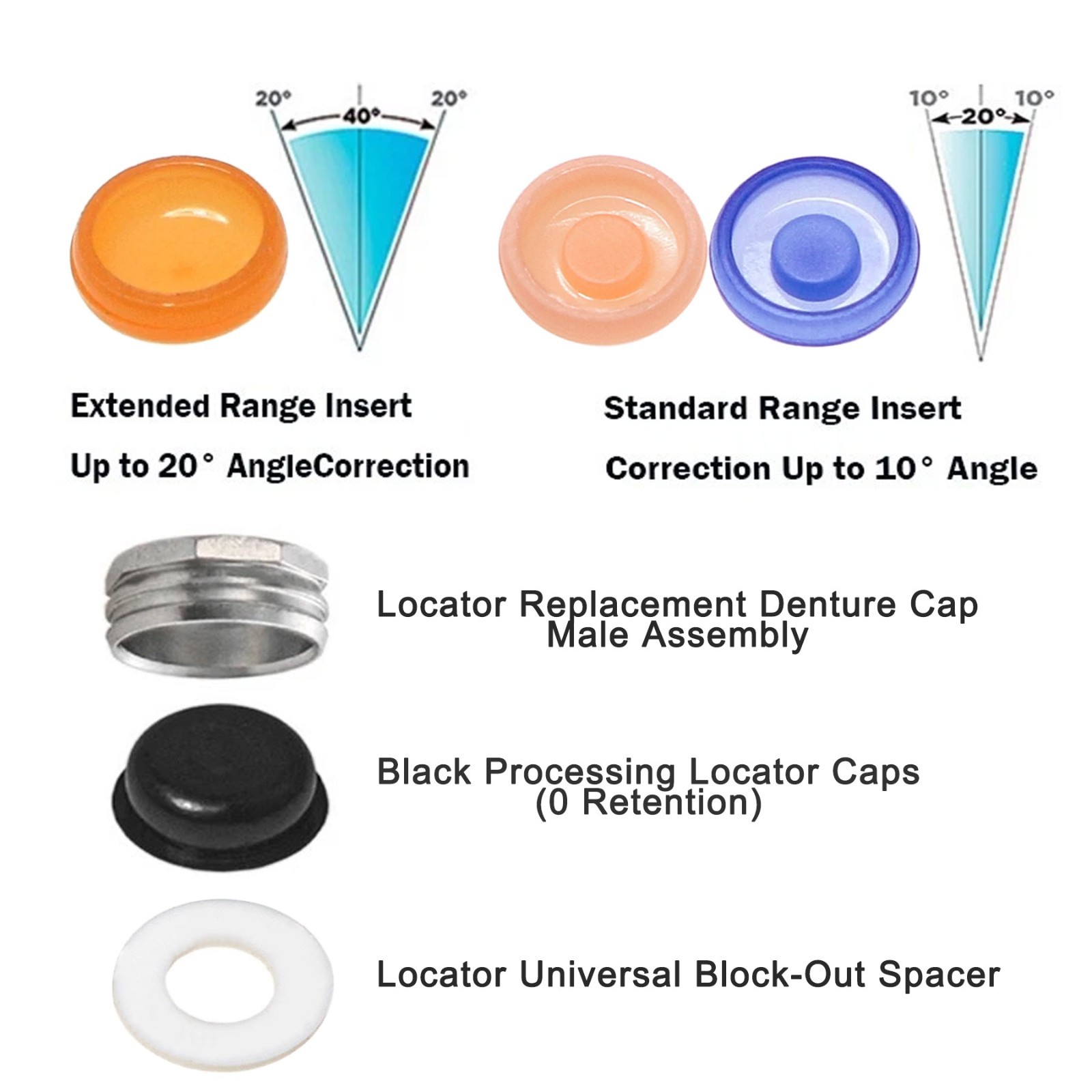 US 8Pcs Overdenture Retention Cap Inserts Set for Locator Abutment