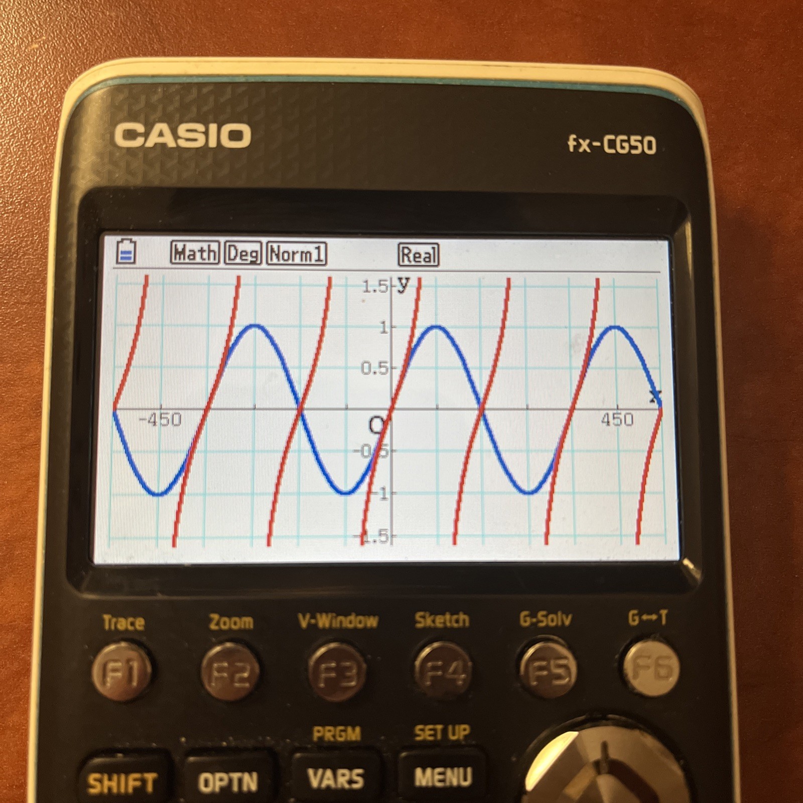 Casio PRIZM FX-CG50 Graphing Calculator Tested WORKING with USB cable
