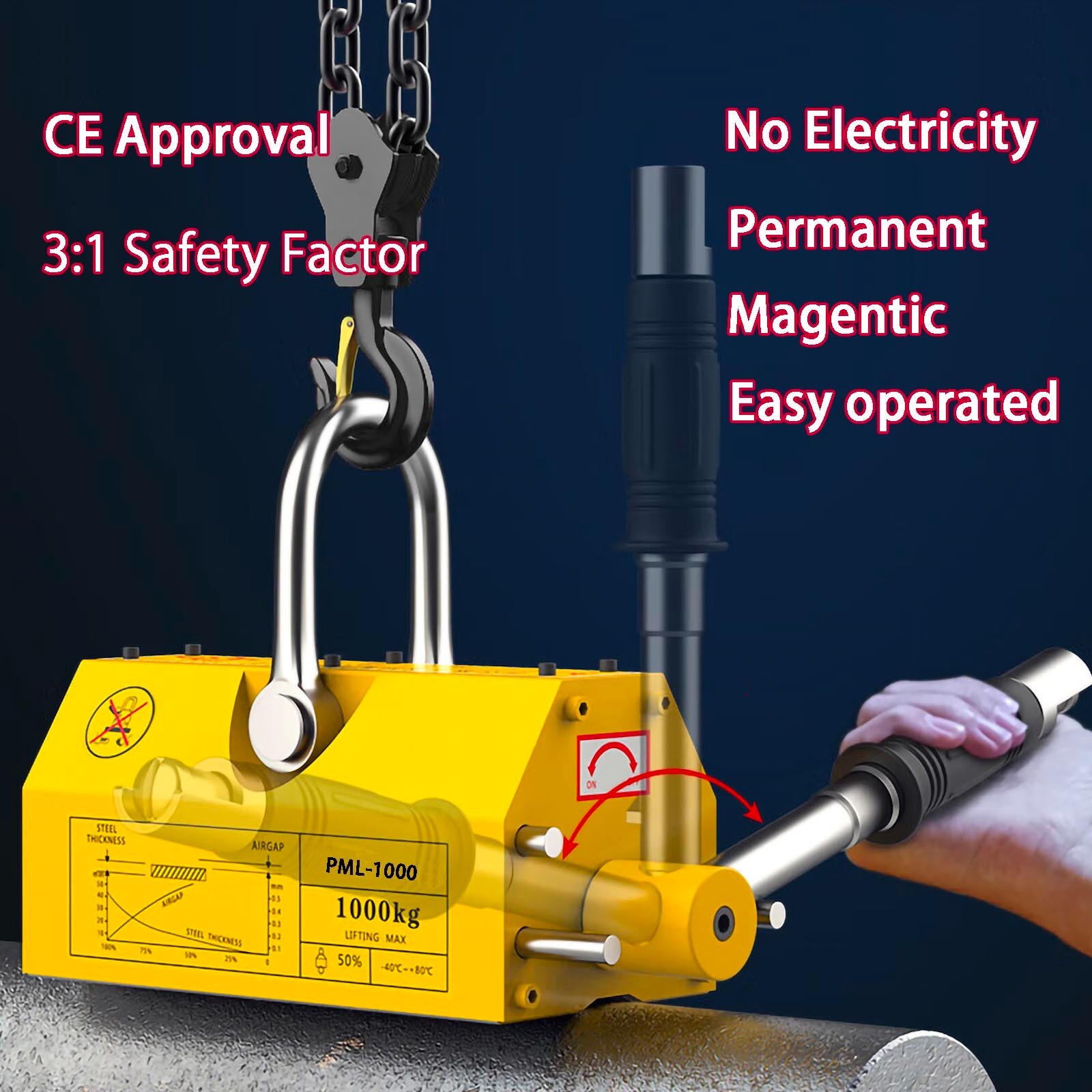 Magnet LIfter 1320 lbs (3:1 Safety Factor) Permanent Magnetic Lifter 600kg