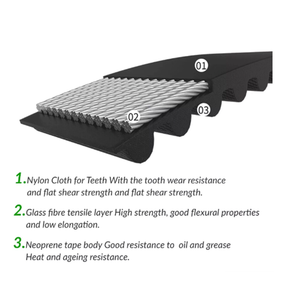 STD S2M Timing Belt Arc Teeth Pitch2mm Width3mm~20mm Rubber Drive Belt 116~164mm