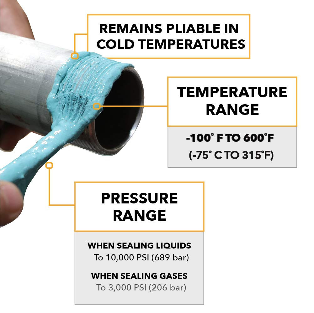 Soft-Set Pipe Thread Sealant – Non-Hardening Paste for Metal & Plastic, 1/2 Pint