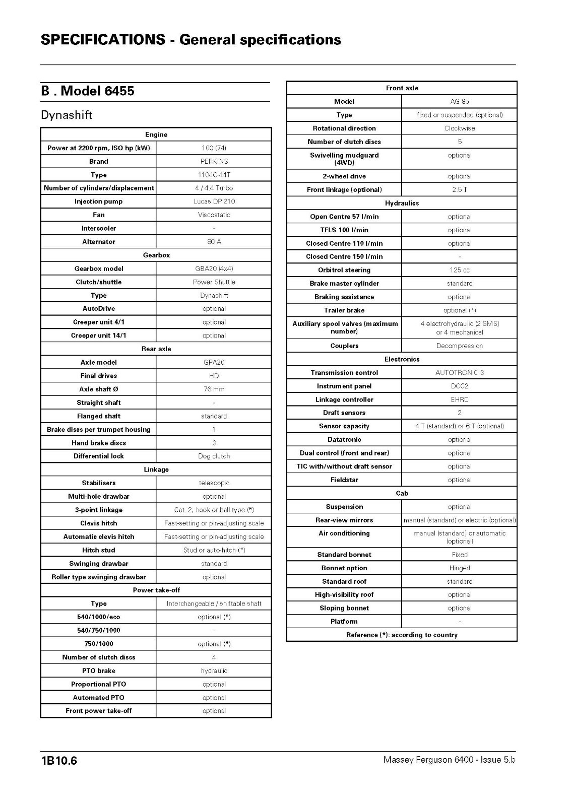 Massey Ferguson 6495 MF6495 Tractor SERVICE Manual & PARTS Catalog -2- MANUALS