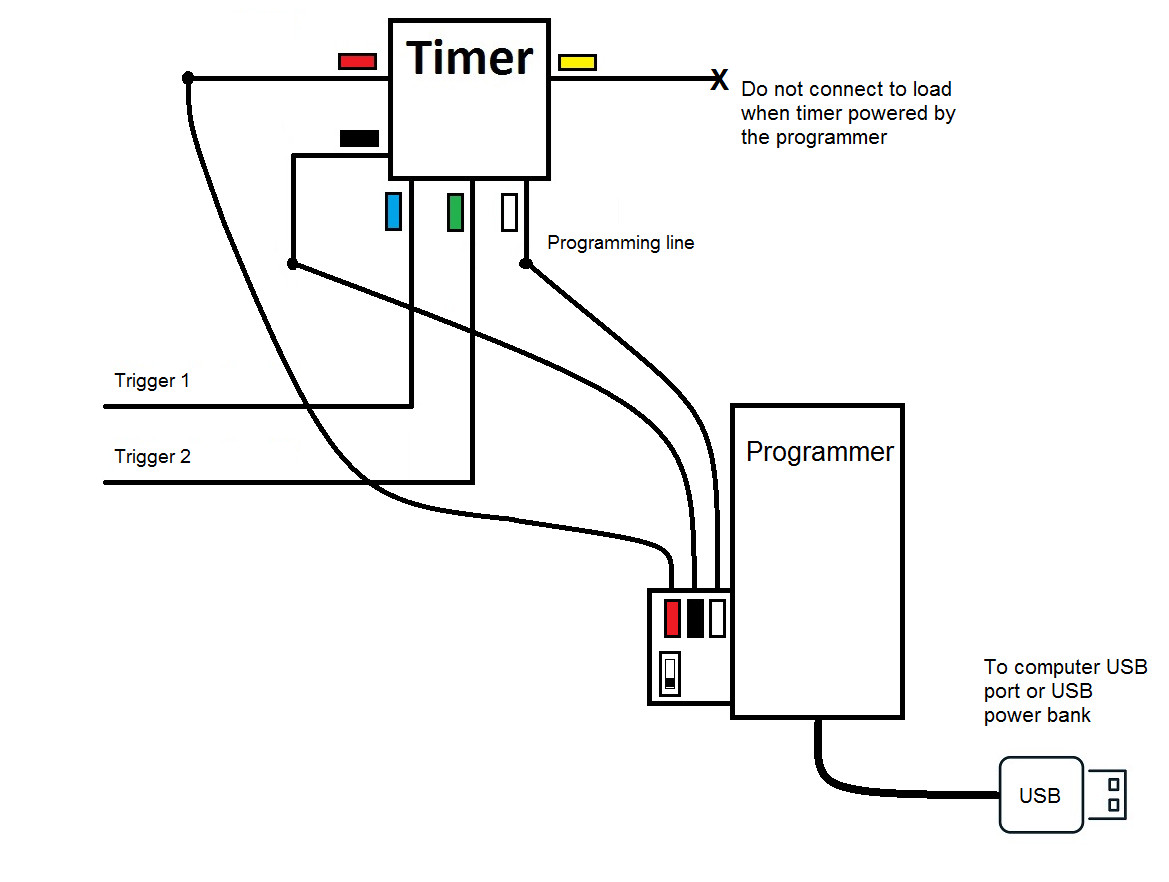 Delay Timer Time Relay 0~60 Minute 12V