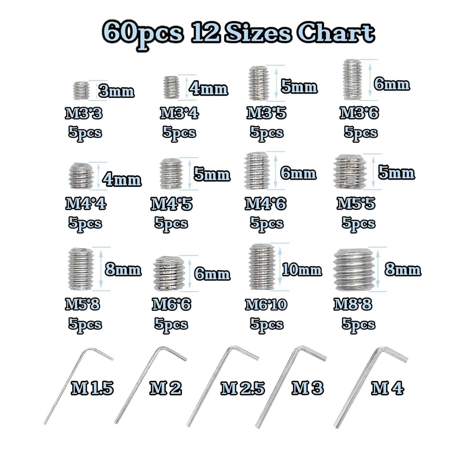 60pcs Grub & Set Screws – Ideal for Electronics, Furniture, and DIY Projects