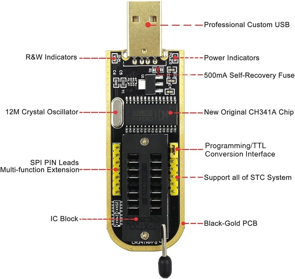 SOIC8 Clip & CH341A USB Programmer for Efficient BIOS Chip Programming