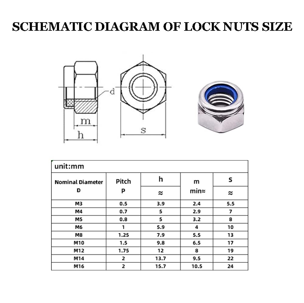 20x M10 x 1.5mm Nylon Insert Hex Lock Nuts 304 Stainless Steel Metric Nyloc