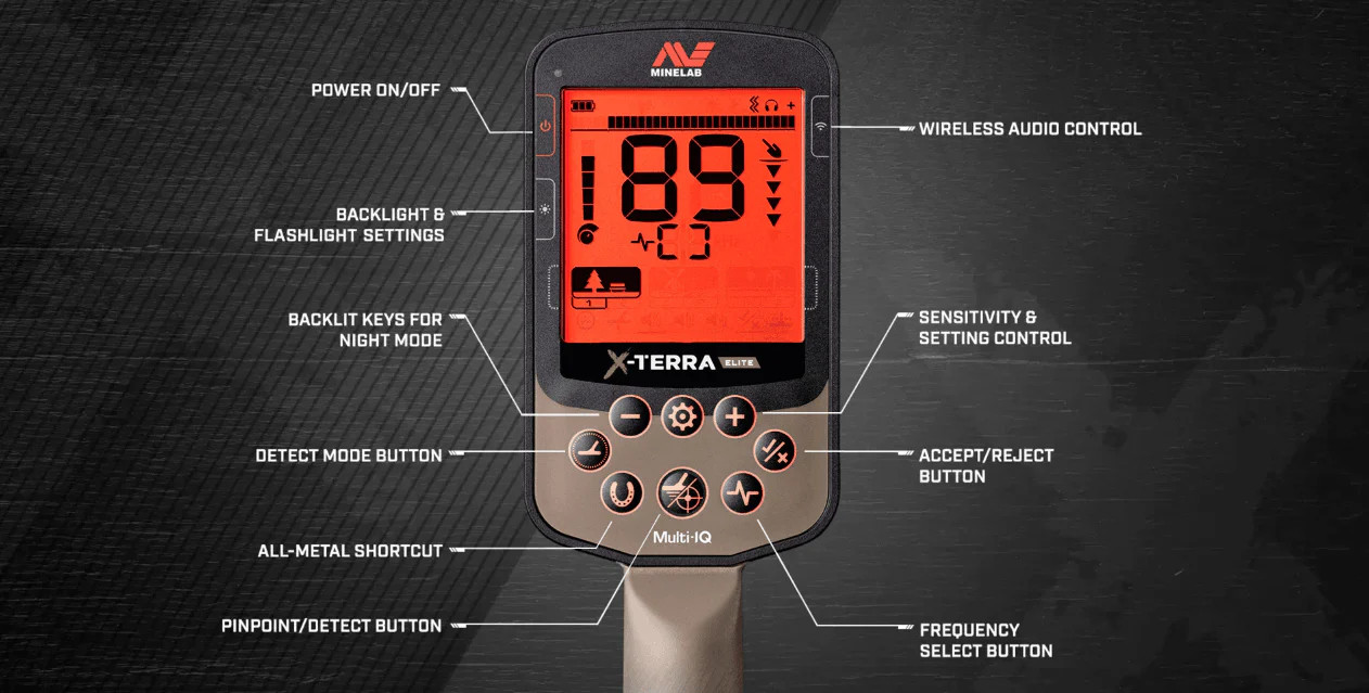 Minelab X-Terra Elite Expedition Pack with Two Coils V8X, V12X Coils ML85