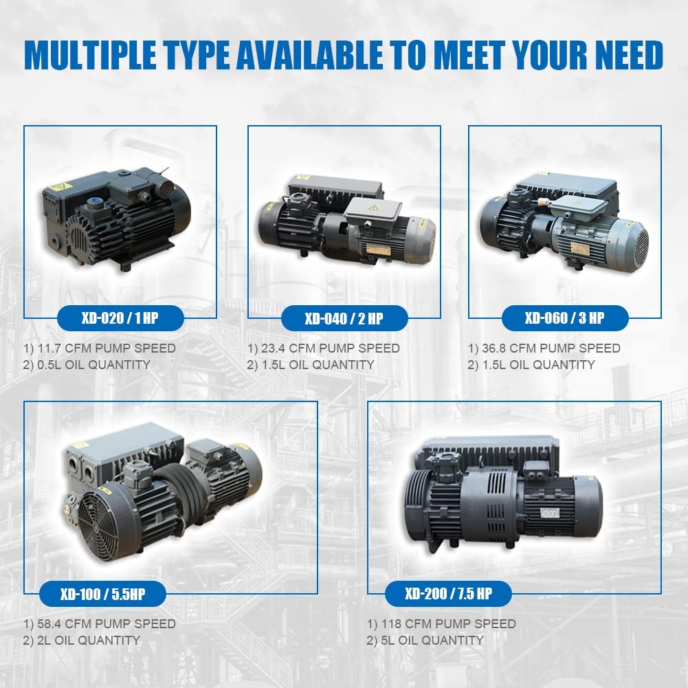 58.4 CFM 460V 3PH Rotary Van Oil Single Stage Vane Vacuum Pump Air Pump Vacuum