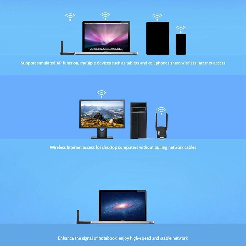 USB 3.0 Wireless WiFi Adapter 1300Mbps Dual Band 5Ghz Long Range Antenna Dongle