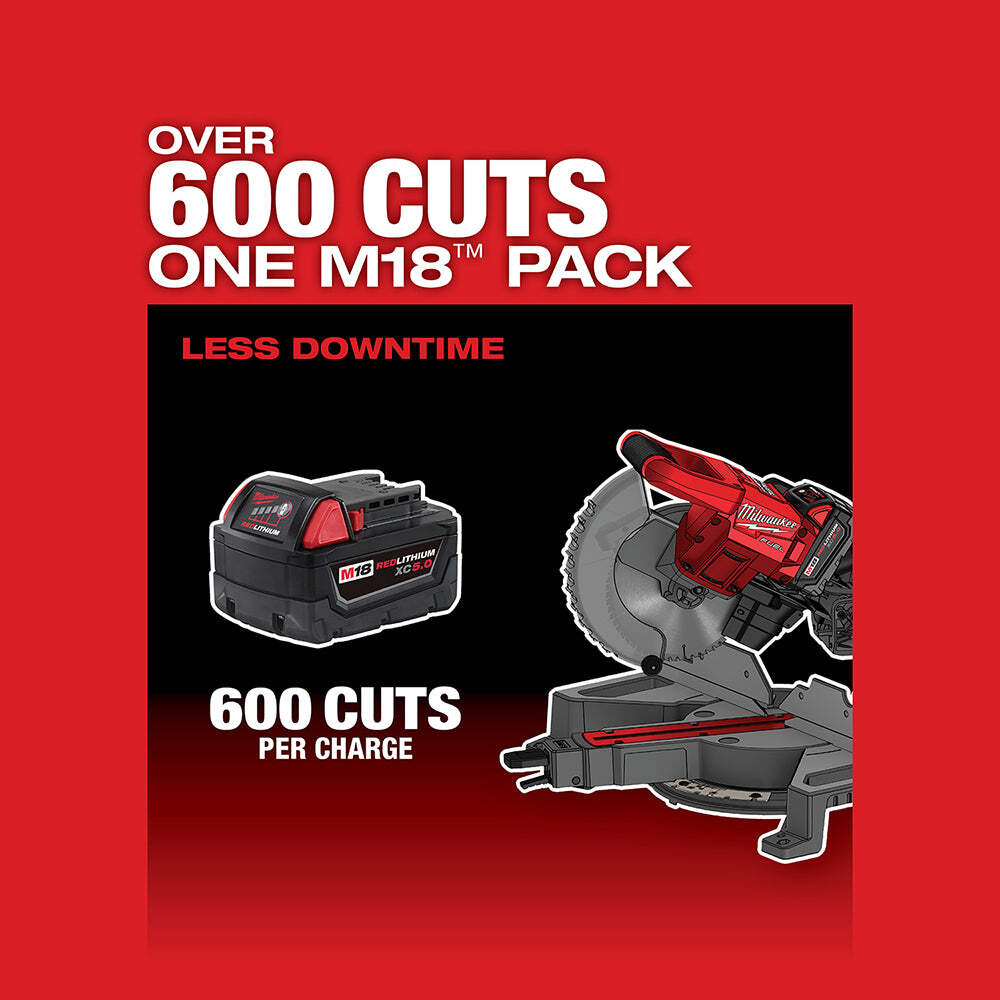 Milwaukee 2733-80 M18 FUEL 18V 7-1/4″ Dual Sliding Miter Saw – Bare Tool Recon