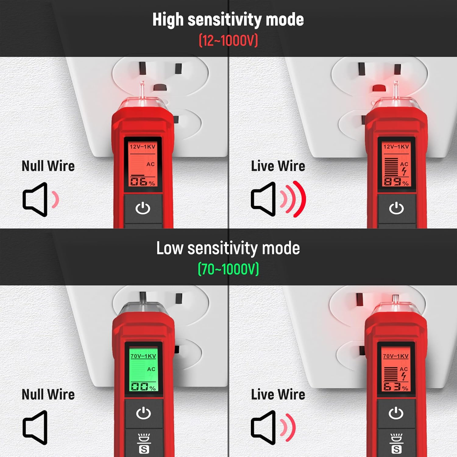 KM602 Smart Multimeter & HT100S Voltage Tester Combo – Essential Tool Set