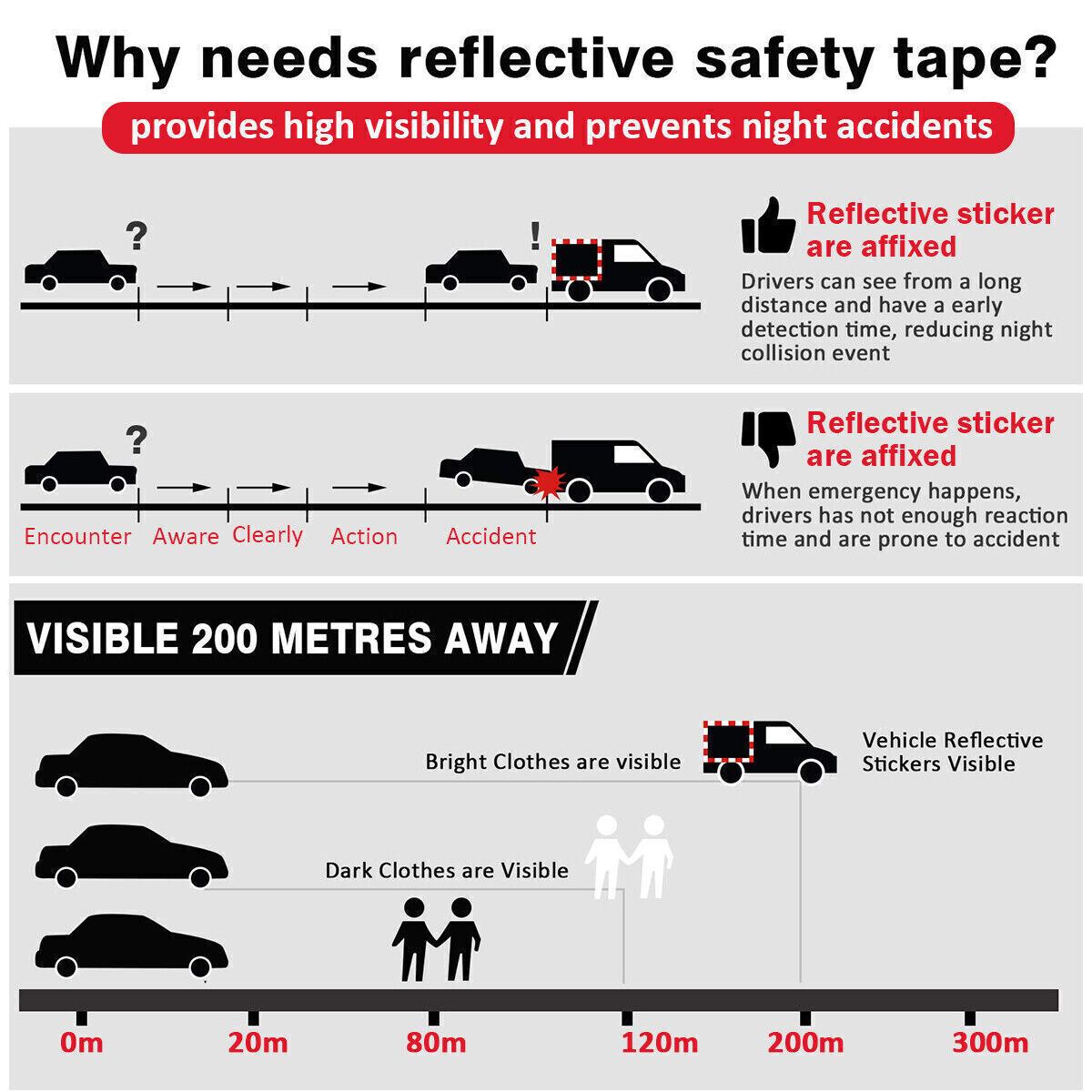 High Visible Auto Reflective Warning Tape Conspicuity Sign Safety Sticker Film