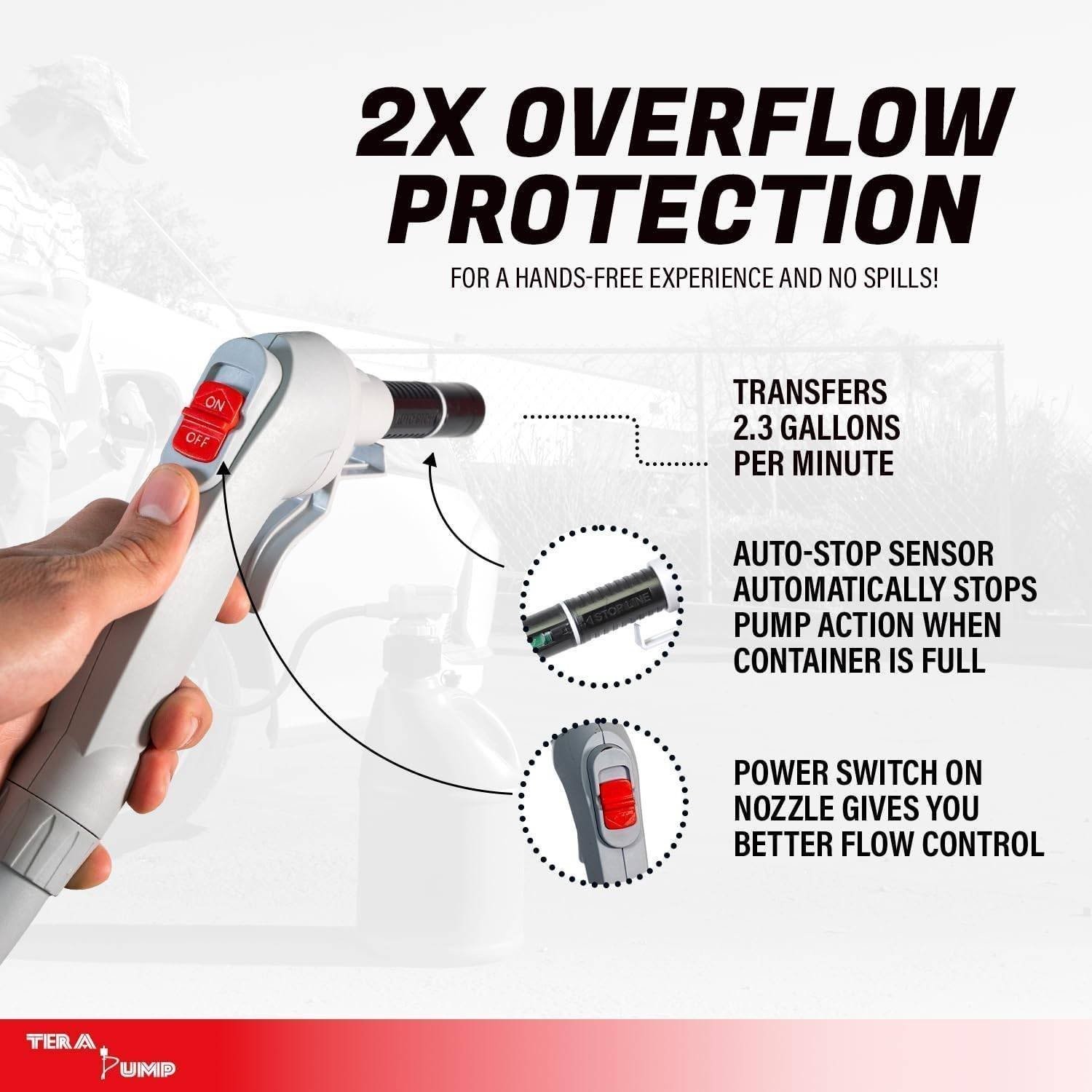 TERA PUMP TRFA03-XL – Battery Powered Fuel Transfer Pump with Power Nozzle,…
