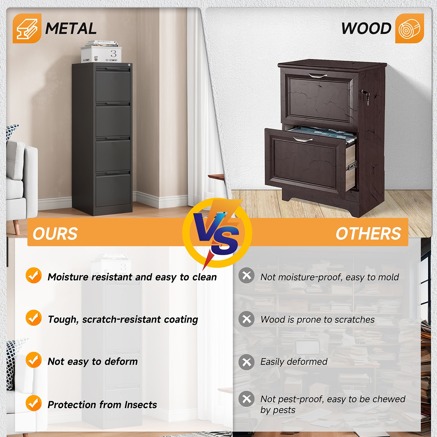 4 Drawer File Cabinet with Lock Metal Vertical Filing Cabinet for Home Office