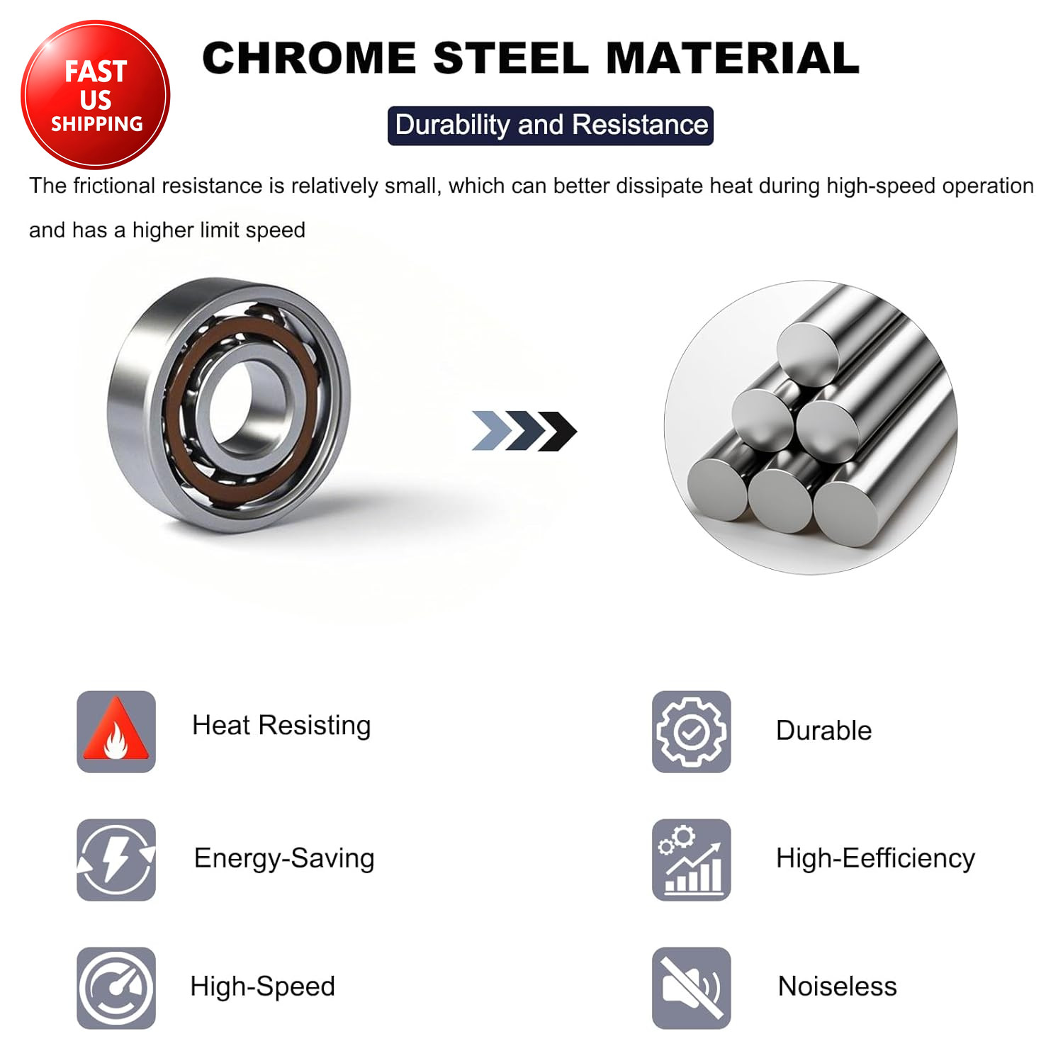 20 Pcs 608 Ball Bearings –High Precision Rating Fidget Spinner Bearing Miniature