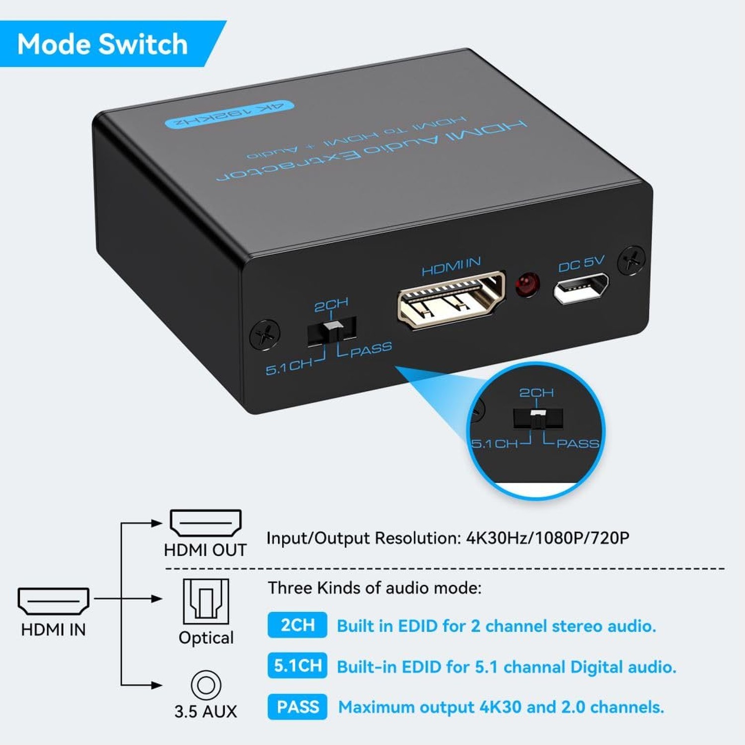 VPFET HDMI Audio Extractor 4K HDMI to Optical 3.5mm AUX Audio Adapter Splitte…