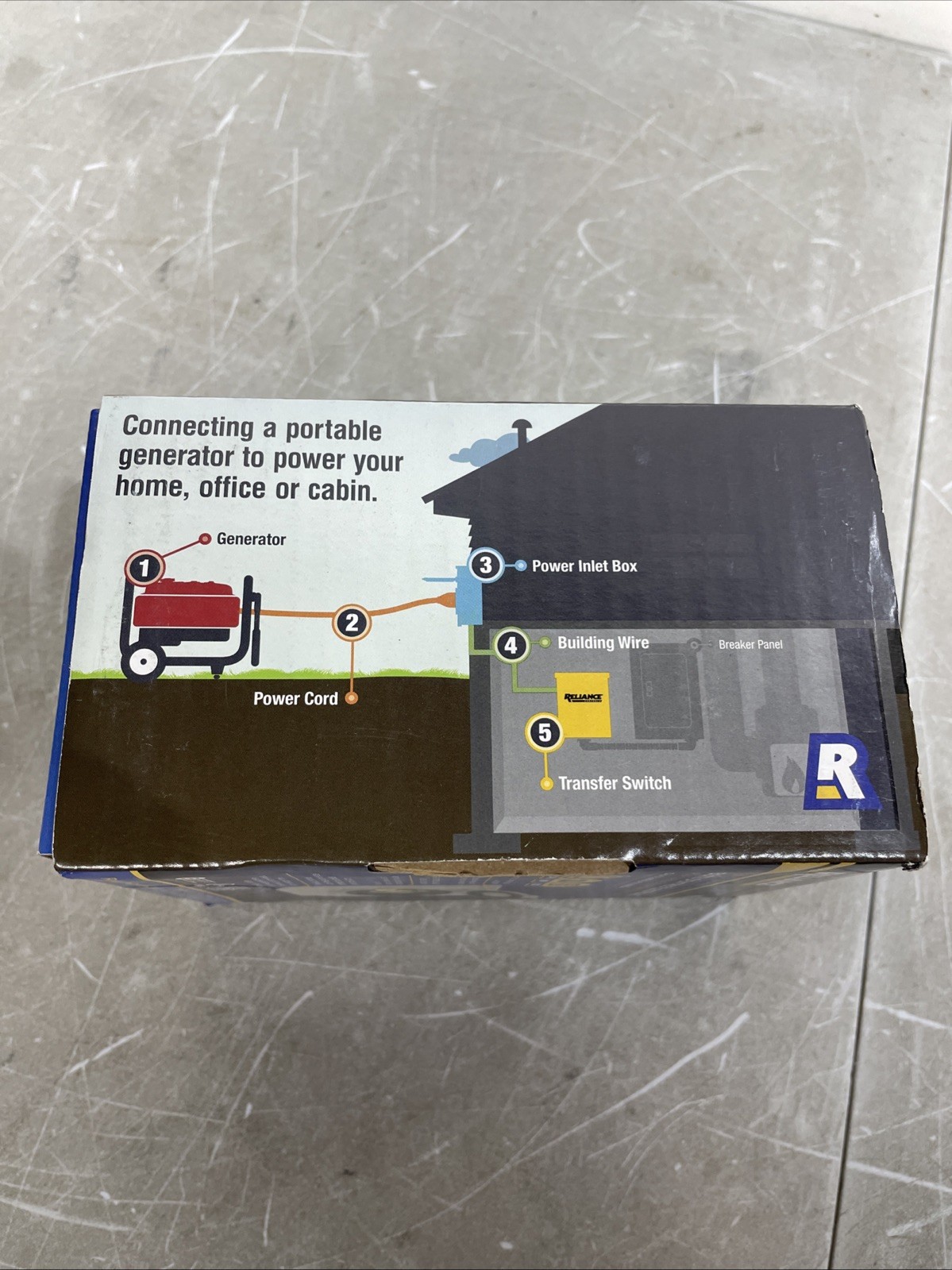 Reliance Controls Generators Up to 7,500 Running W PB30 30-Amp NEMA 3R Power