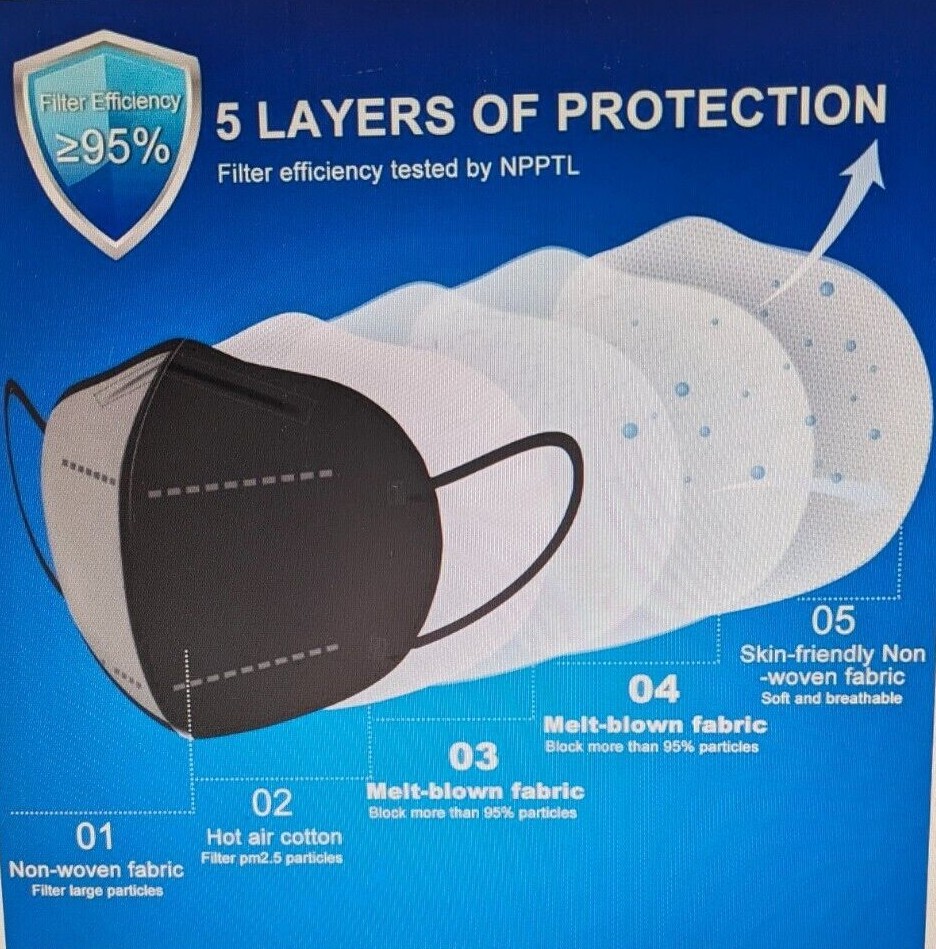 KN95 Protective Black Face Mask Respirator 5-Ply Protection GB2626-2019