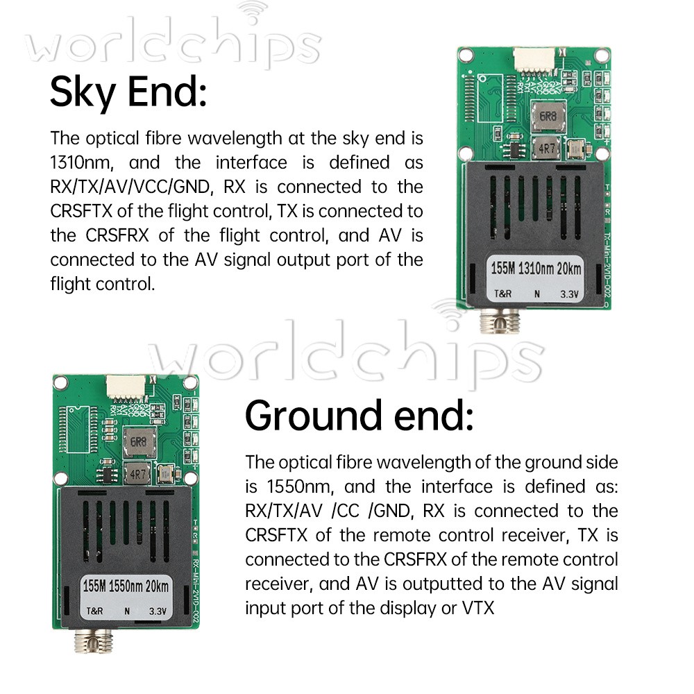 TTL Optical Transceiver Module TTL To Fiber Module For Drone RX/TX/AV/VCC/GND