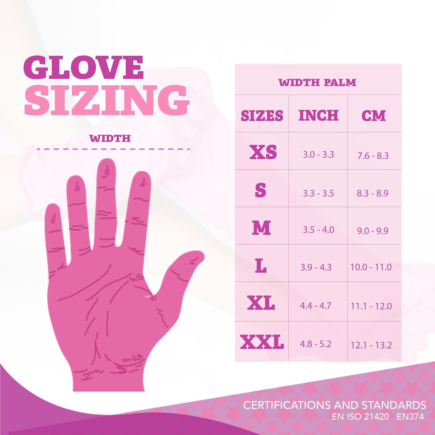 4 Mil – Fuchsia Pink Nitrile Gloves – Disposable Latex Free & Powder Free– Chemi