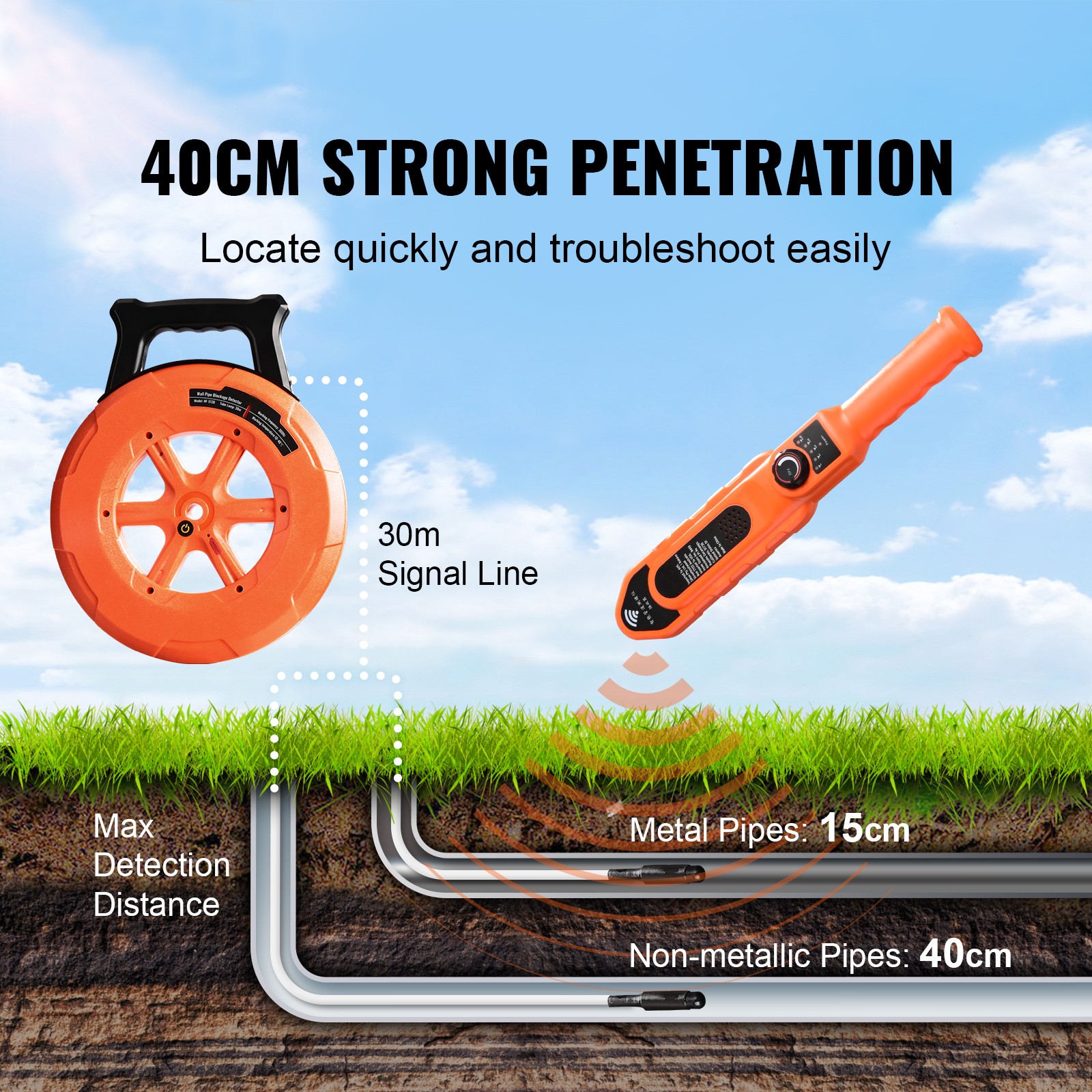 VEVOR Pipe Blockage Detector Locators 100ft/30m Waterproof for PVC Plastic Metal