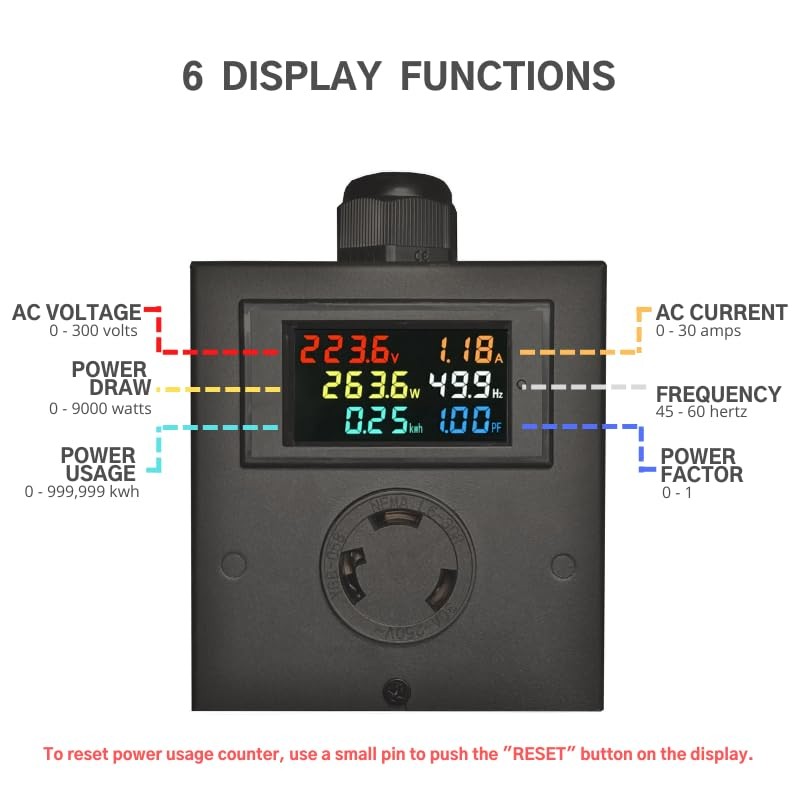 L6-30 Outlet Meter Box Installation Kit Assembly Required for Custom Application
