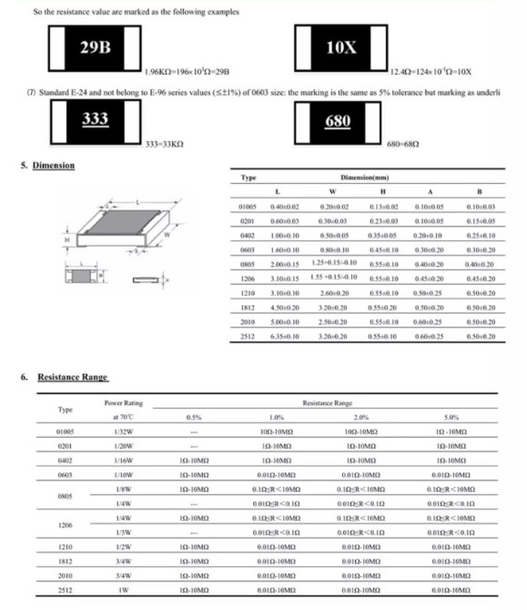 2010 SMD/Chip/SMT Resistors 3/4W ±5% Full Range of Values 0Ω to 10MΩ