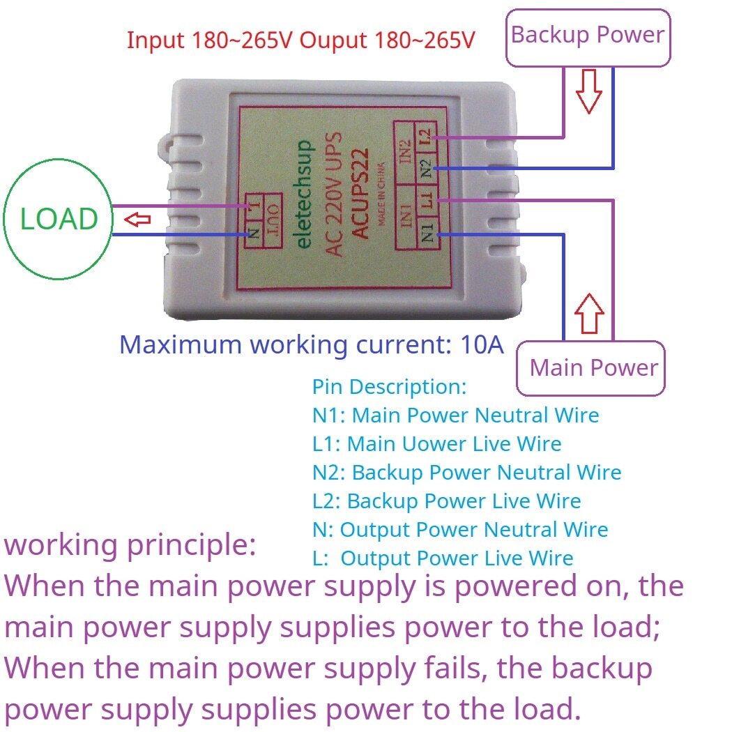 30A AC 110V 220V UPS module 50 60HZ backup power board power outage switc