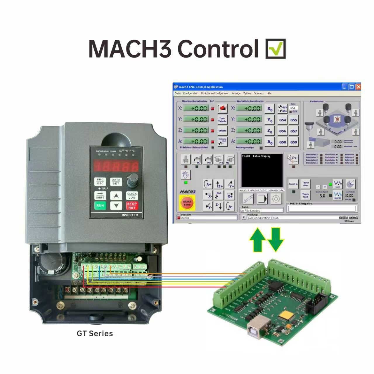 VFD 220V 10HP 7.5kW 34A Vector Control Variable Frequency Drive Inverter motor