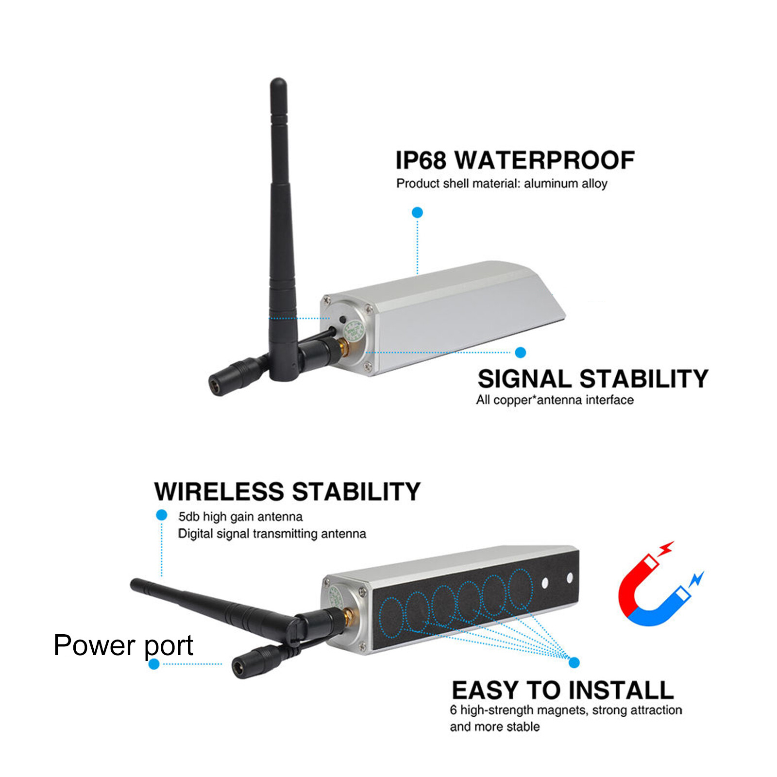 Digital Wireless 7″ Split Monitor + Magnetic Camera For Forklift Front View