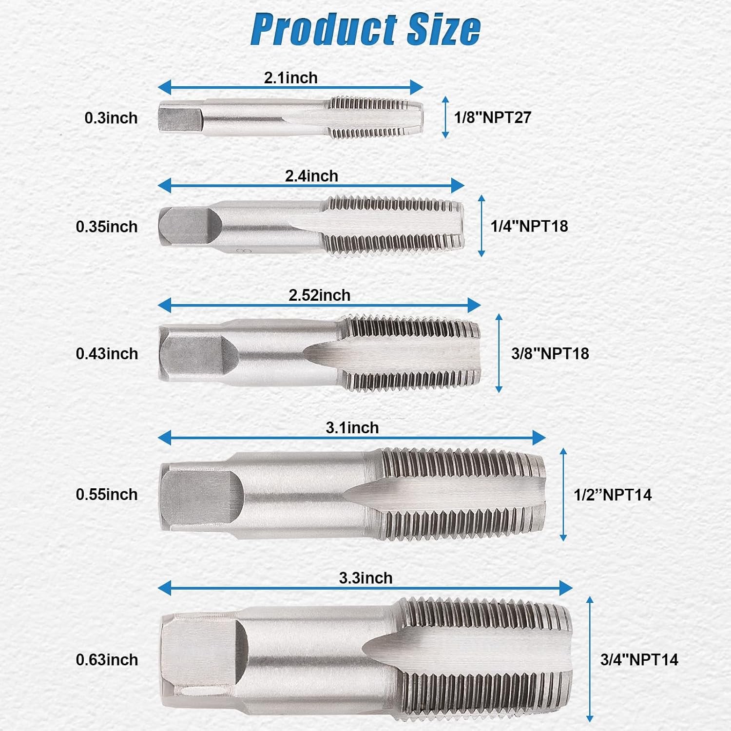 5-Piece NPT Pipe Tap Set, NPT Tap and Die Set with 1/8″, 1/4″, 3/8″, 1/2″ and