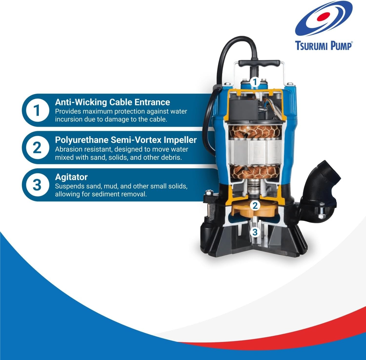 Tsurumi Pump HS2.4S Submersible Trash Pump with Agitator 1/2 HP 115V