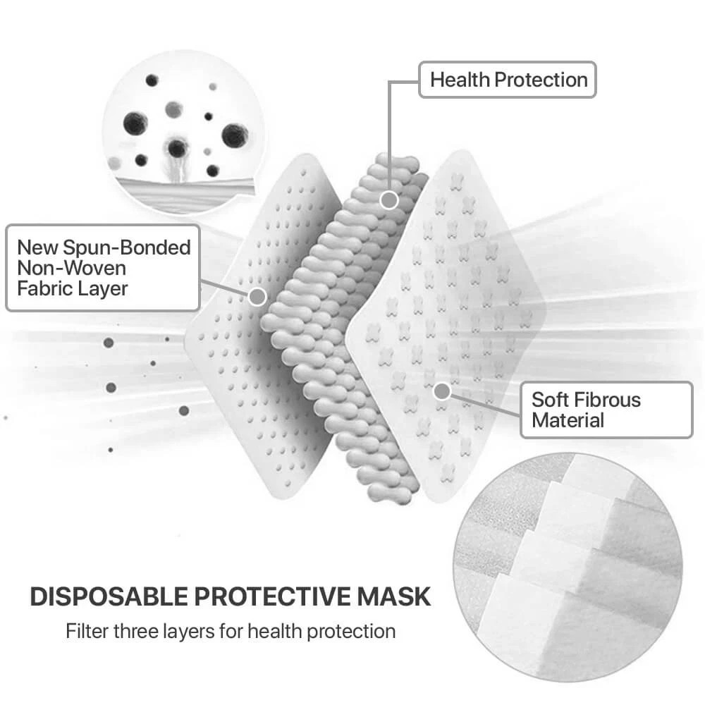 Black 100 Pcs Disposable Face Masks 3-Ply Non Medical Surgical Earloop Cover