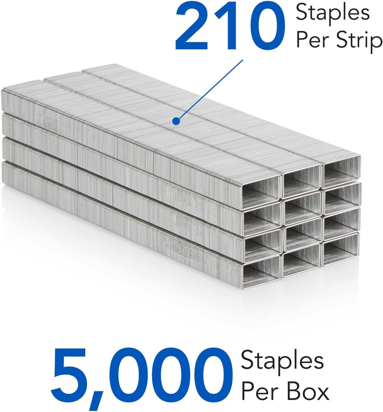 ® Standard Staples, 1/4″, Full Strip, Box of 5,000