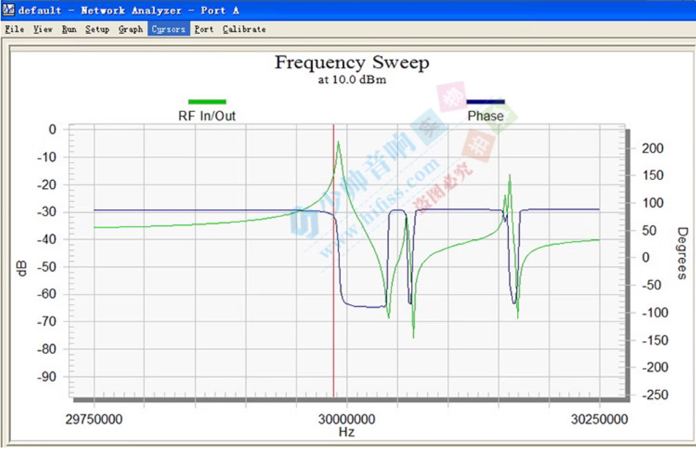 1PCS 13MHZ 13.000MHZ TCXO 0.1ppm Ultra precision Golden Oscillator for USB DAC