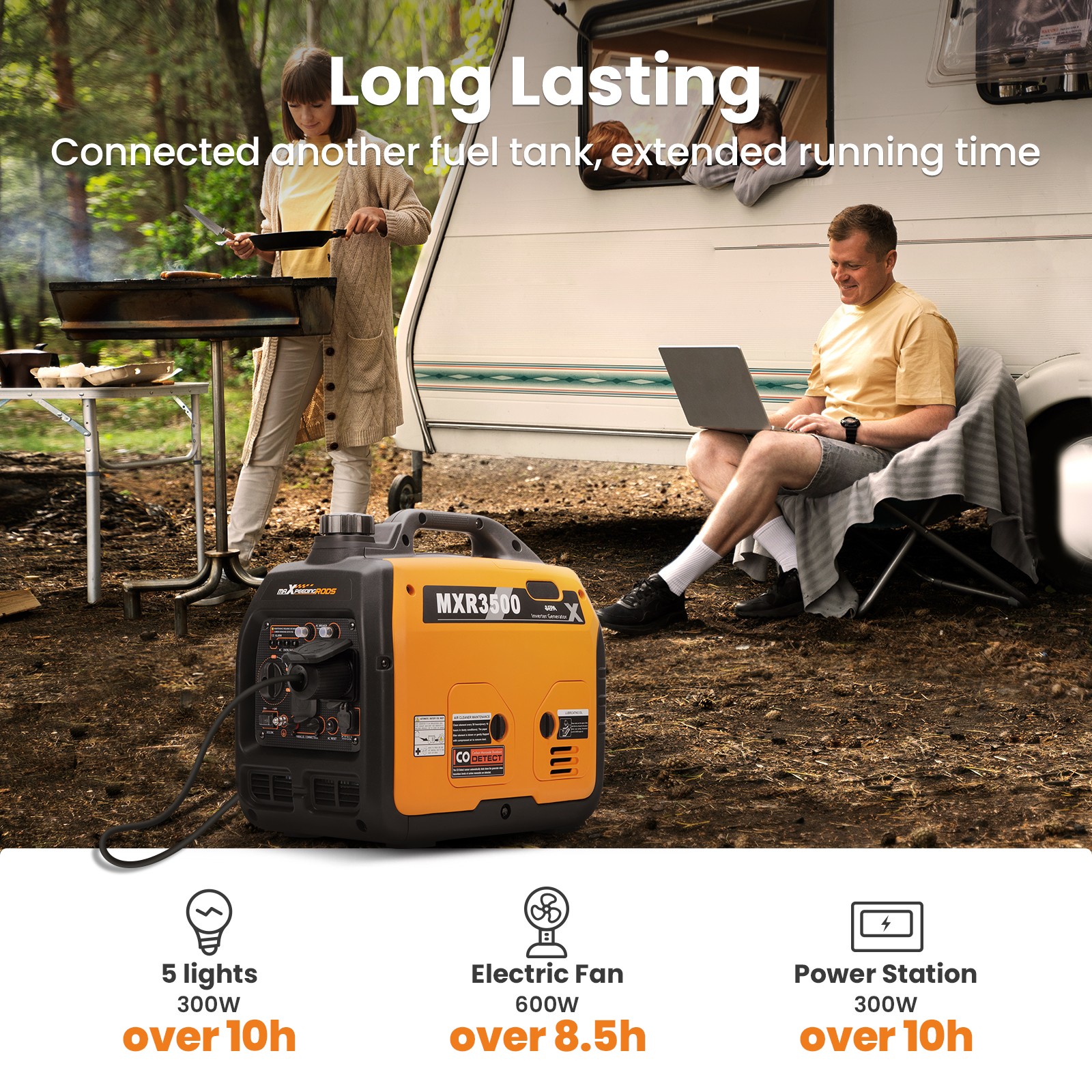 Super Quiet 3500-Watt Portable Inverter Generator Super Lightweight For Caravan