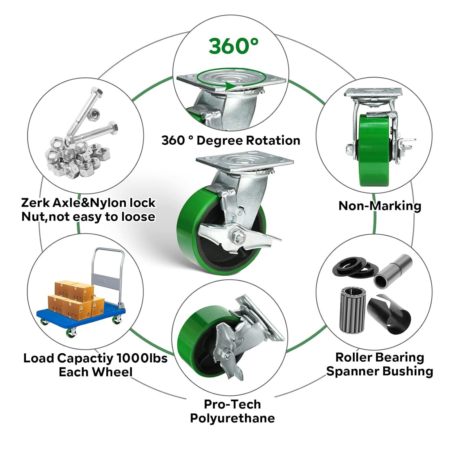 5 Inch Caster Wheels Heavy Duty,Capacity1000-4000LB
