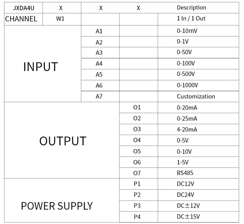 Voltage Transmitter 0-1000V Transducer RS485 to 4-20mA 0-10V DC24V Sensor AC DC