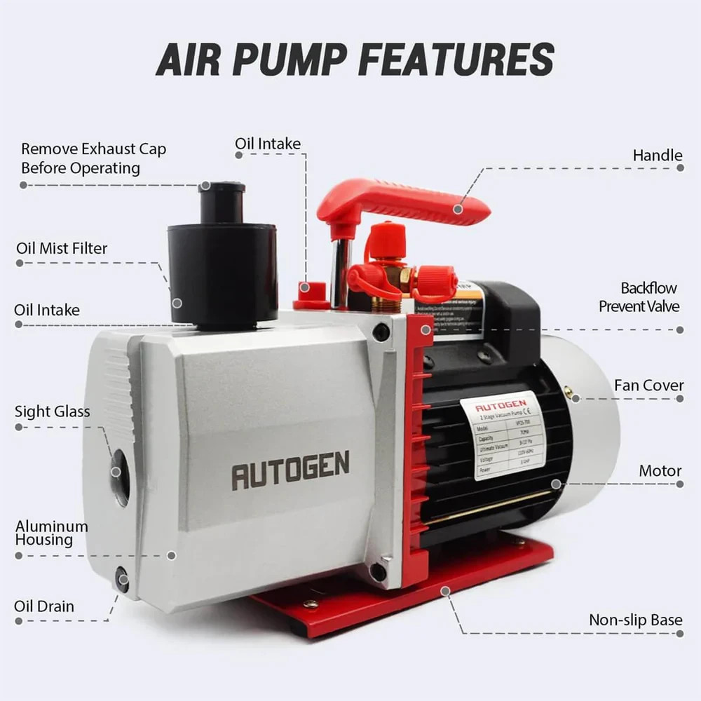 AUTOGEN 2-Stage 7CFM Vacuum Pump for HVAC and Refrigeration​ 3/4 HP