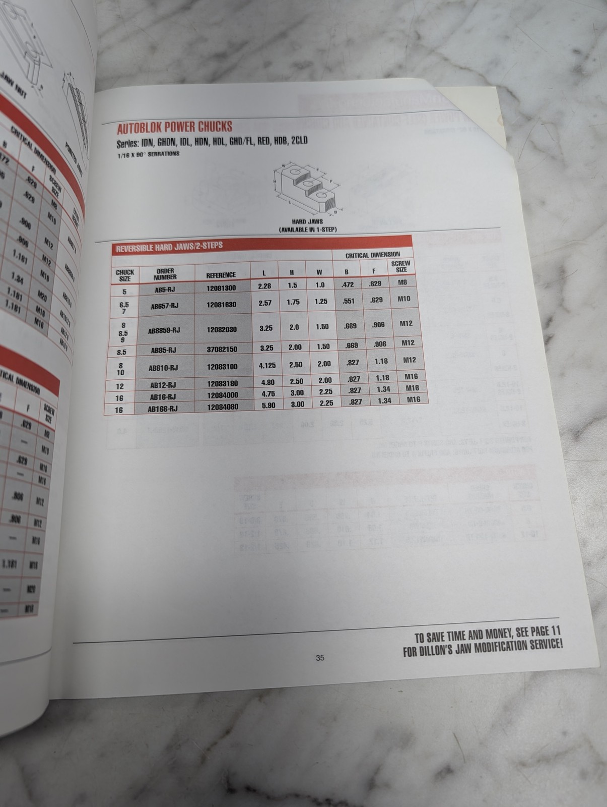 DILLON MANUFACTURING SOFT HARD FULL GRIP SPECIAL JAWS ACCESSORIES SALES BROCHURE