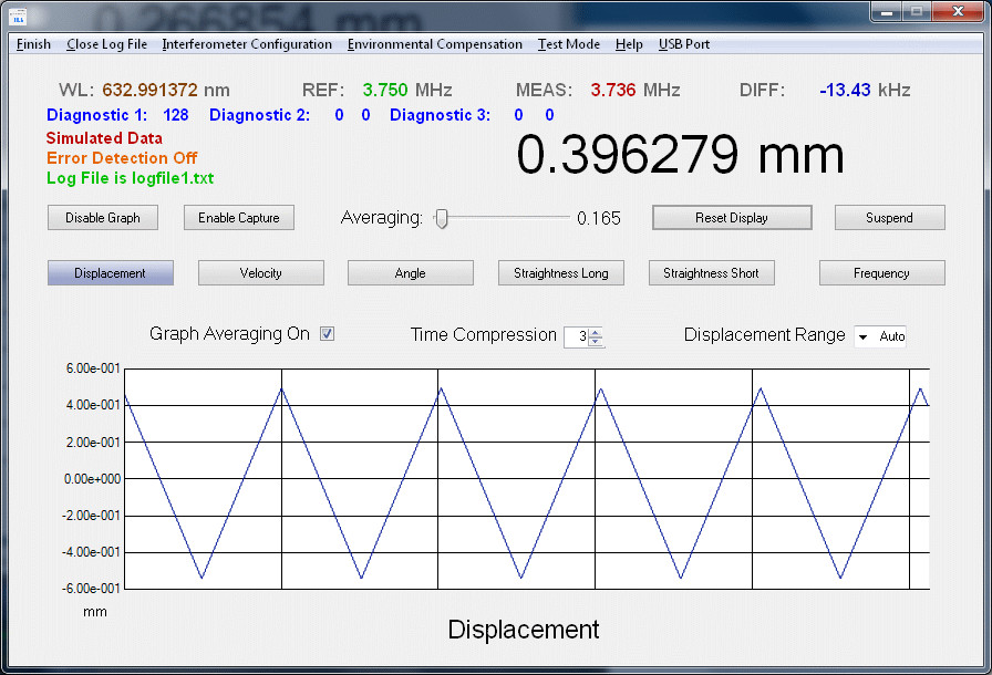 Hewlett Packard (HP) Interferometer Measurement System-Hobbyist’s Special 1,2,3